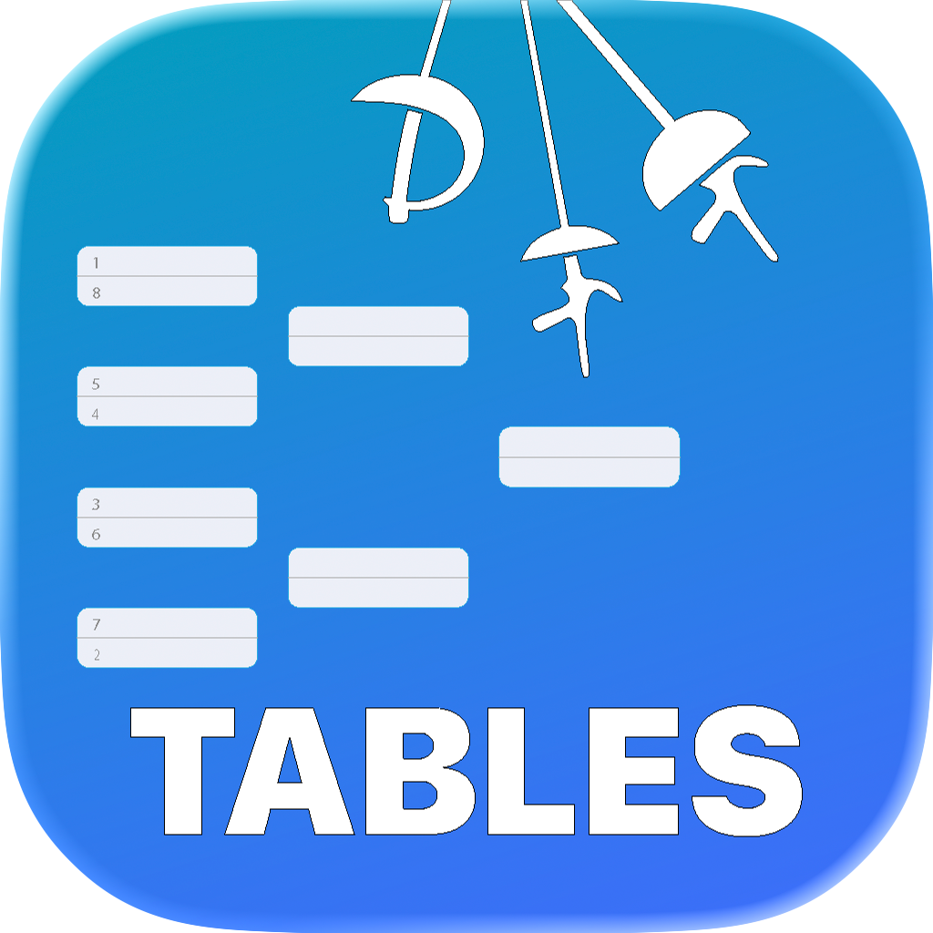 Tables